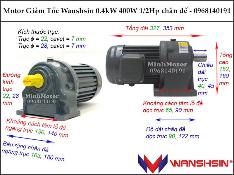 Motor giảm tốc Wanshsin 0.4kw 400W 0.5Hp chân đế GH