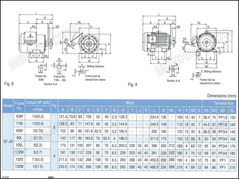 Bản vẽ cataloge động cơ Mitsubishi 0.34HP 0.25kw 0.34 ngựa chân đế