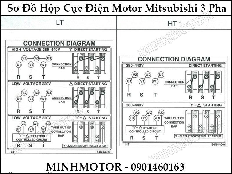 Sơ đồ vận hành đấu điện động cơ Mitsubishi 3 phase 0.5HP 0.37kw 0.5 ngựa