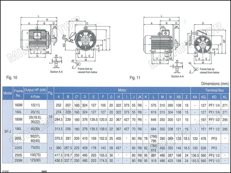 Bản vẽ cataloge động cơ Mitsubishi 25HP 18.5kw 25 ngựa chân đế