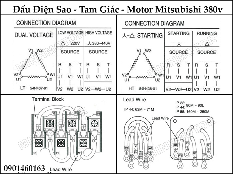 Đấu điện sao - Tam giác - Motor Mitsubishi 380V 3.7Kw 5Hp 5 ngựa