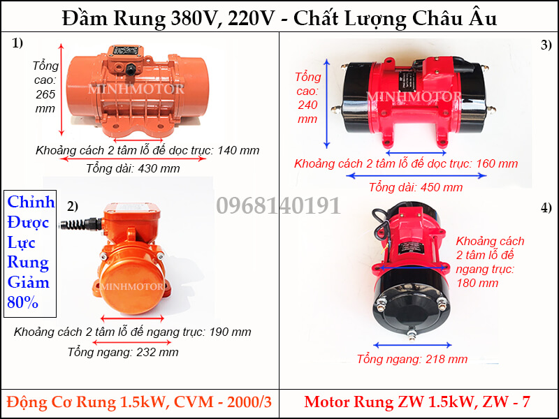 Thông số kỹ thuật đầm rung ZW 1.5kw, ZW -7 hay motor rung 1.5kw, CVM - 2000/3