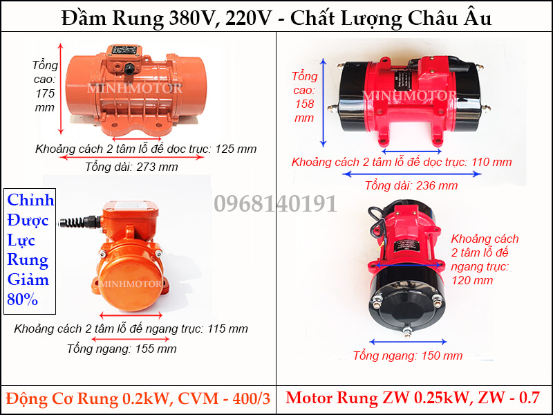 Thông số kỹ thuật motor rung ZW 0.25kw, ZW - 0.7 hay đầm rung 0.2kw, CVM - 400/3