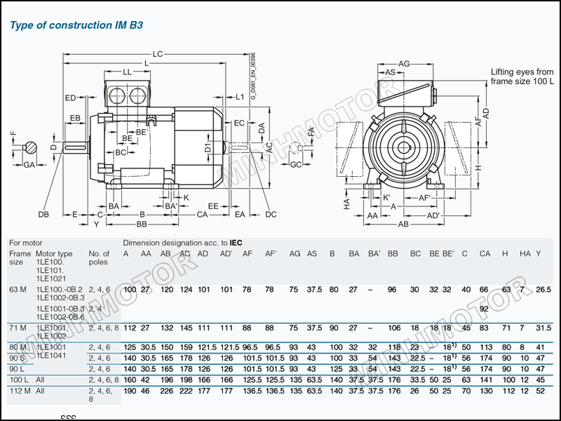 Thông số bản vẽ cataloge Motor Siemens 1.1kw 1.5HP 1.5 ngựa chân đế