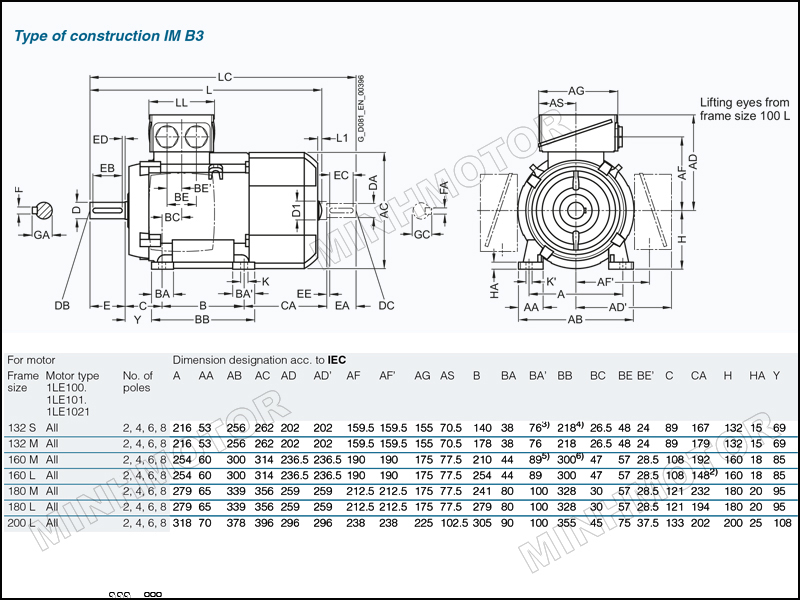 Thông số bản vẽ cataloge Motor Siemens 15kw 20HP 20 ngựa chân đế