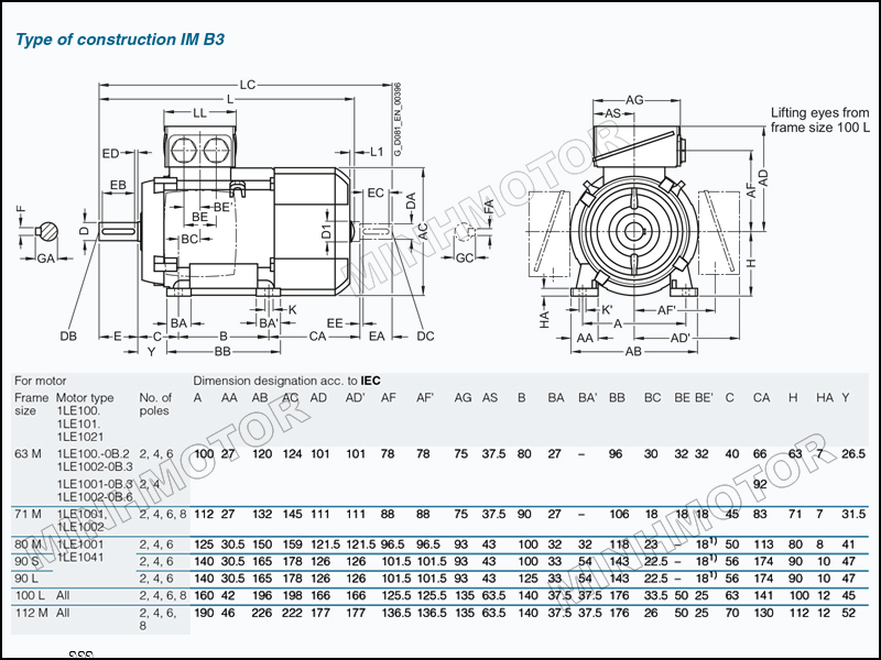 Thông số bản vẽ cataloge Motor Siemens 2.2kw 3HP 3 ngựa chân đế