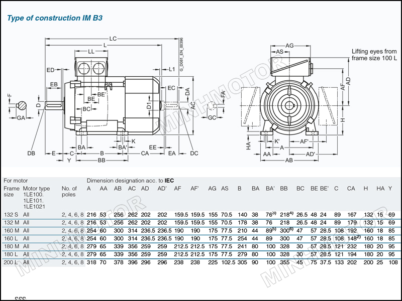Thông số bản vẽ cataloge Motor Siemens 5.5kw 7.5HP 7.5 ngựa chân đế