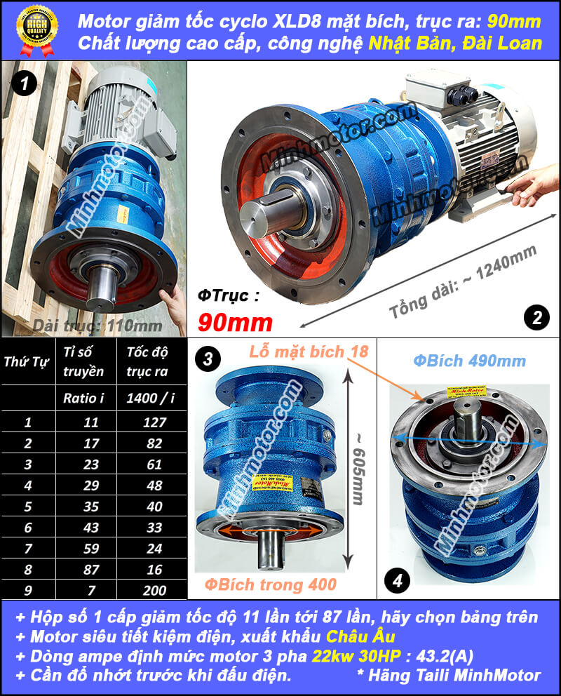 Motor giảm tốc tải nặng 22kW 30Hp mặt bích trục 90mm