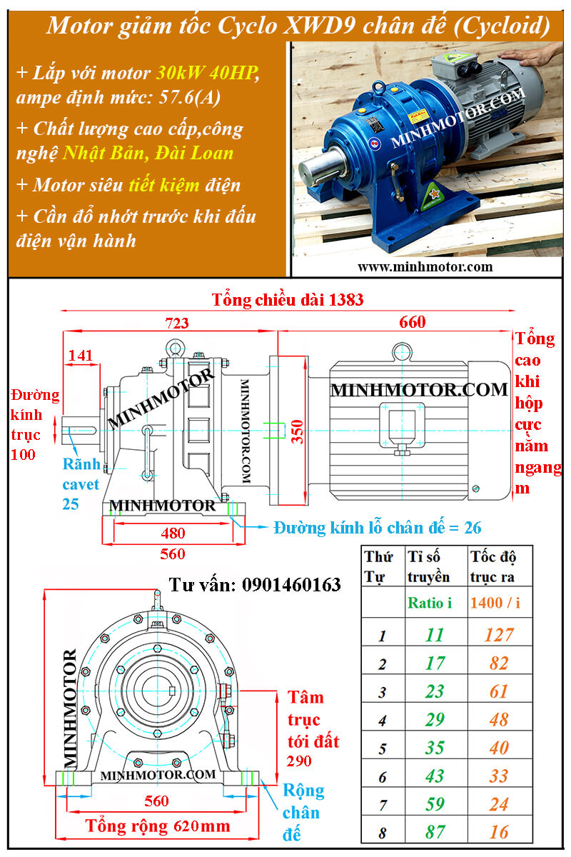 Motor giảm tốc tải nặng 30kW 40Hp chân đế trục ra 100mm