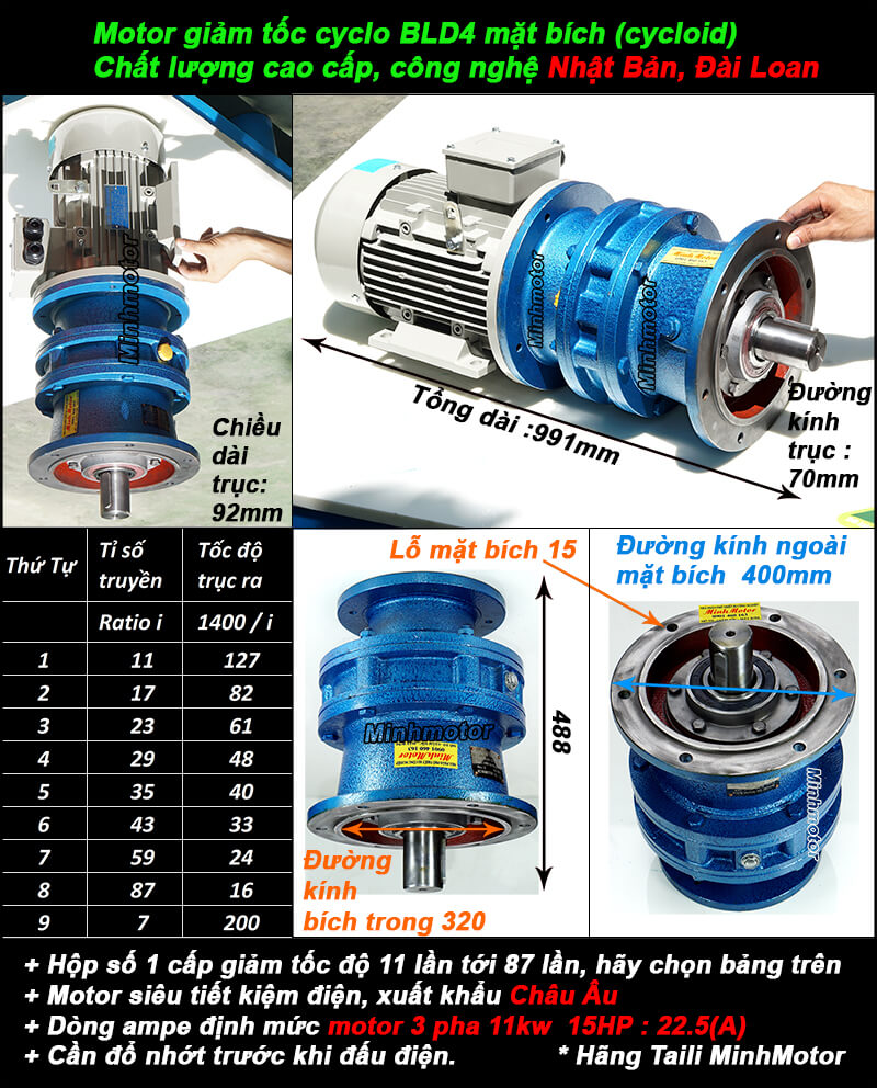 Motor giảm tốc tải nặng 11kW 15Hp Mặt bích trục 70mm
